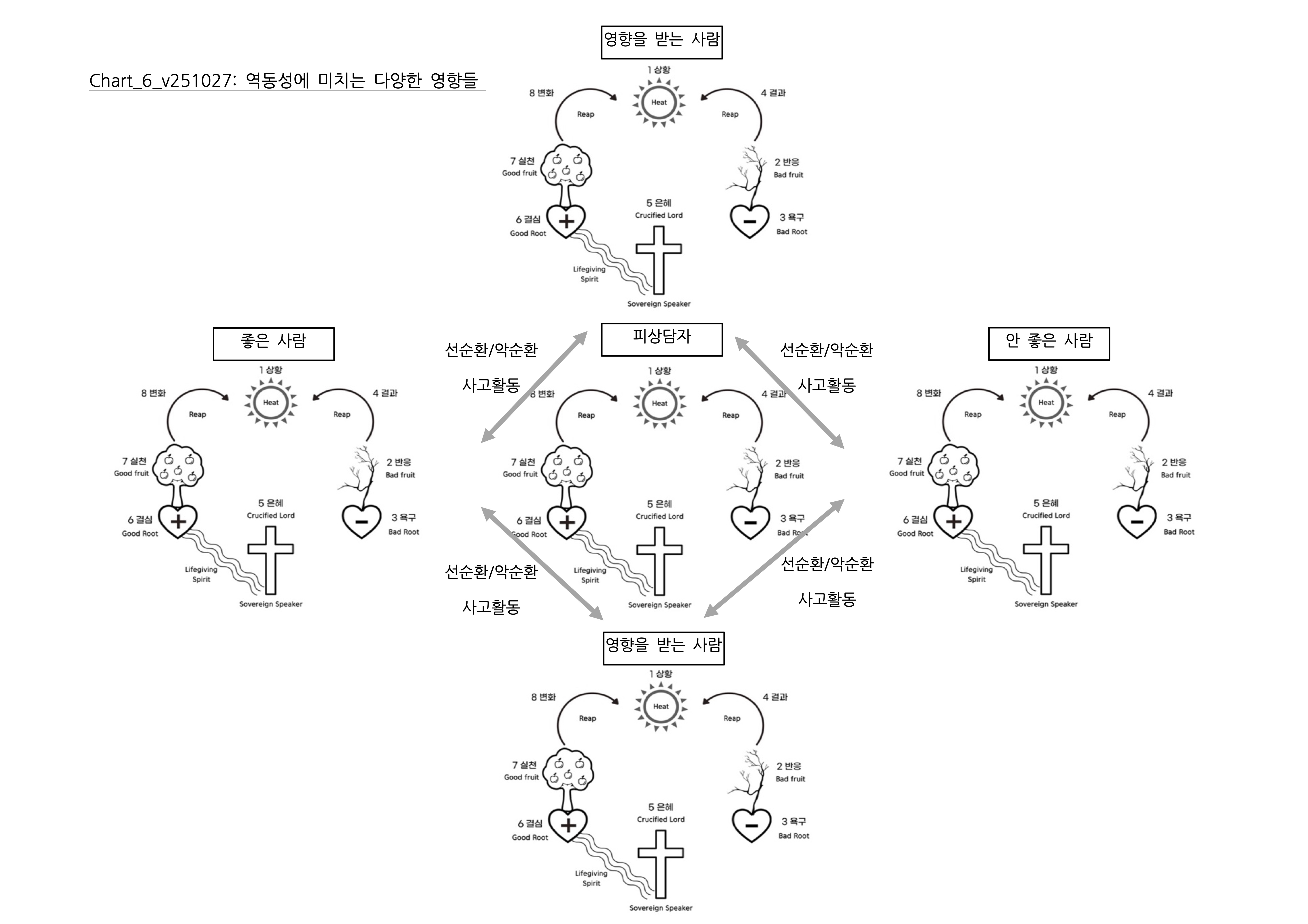 Chart_6_.jpg