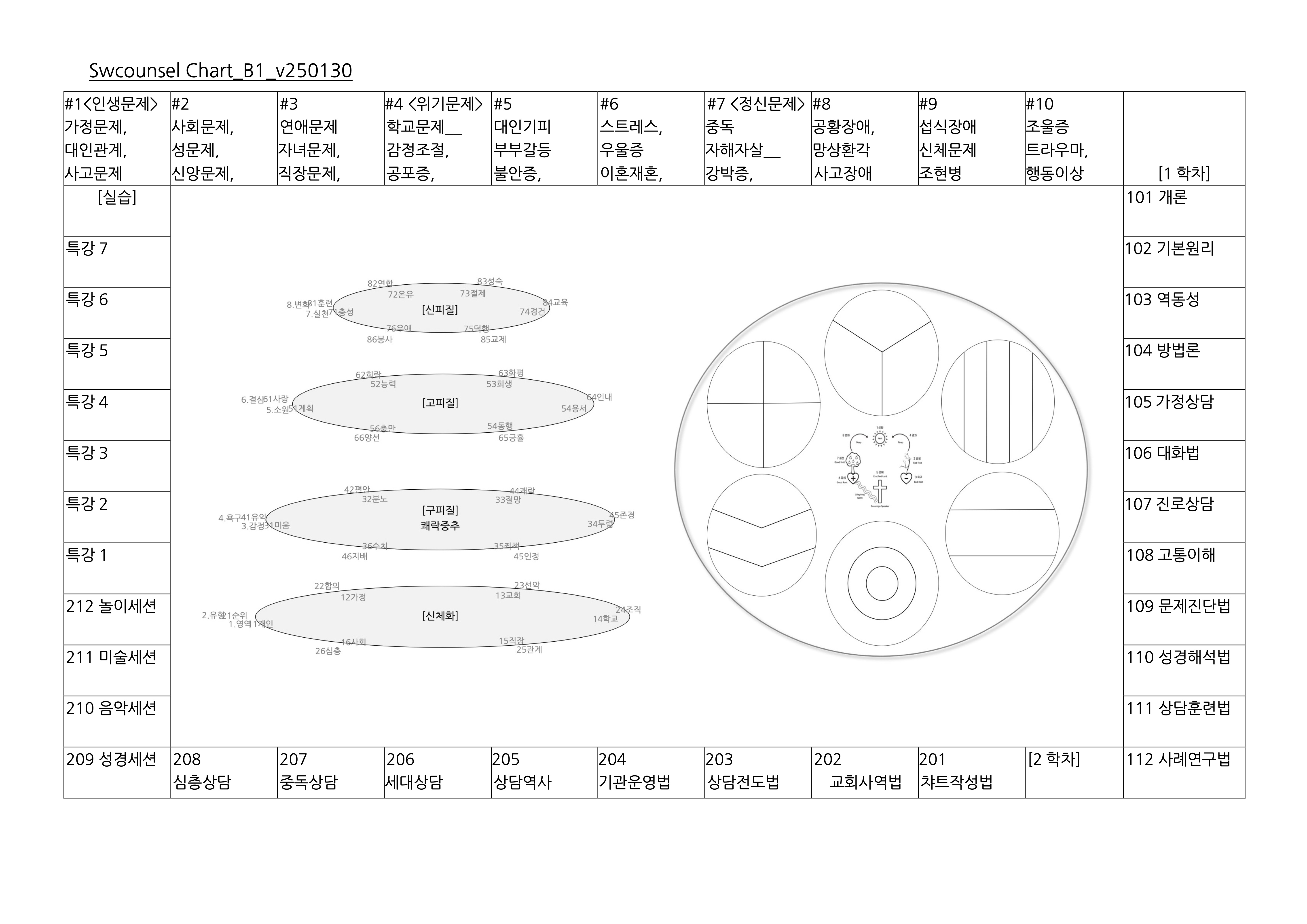 Chart_B1.jpg