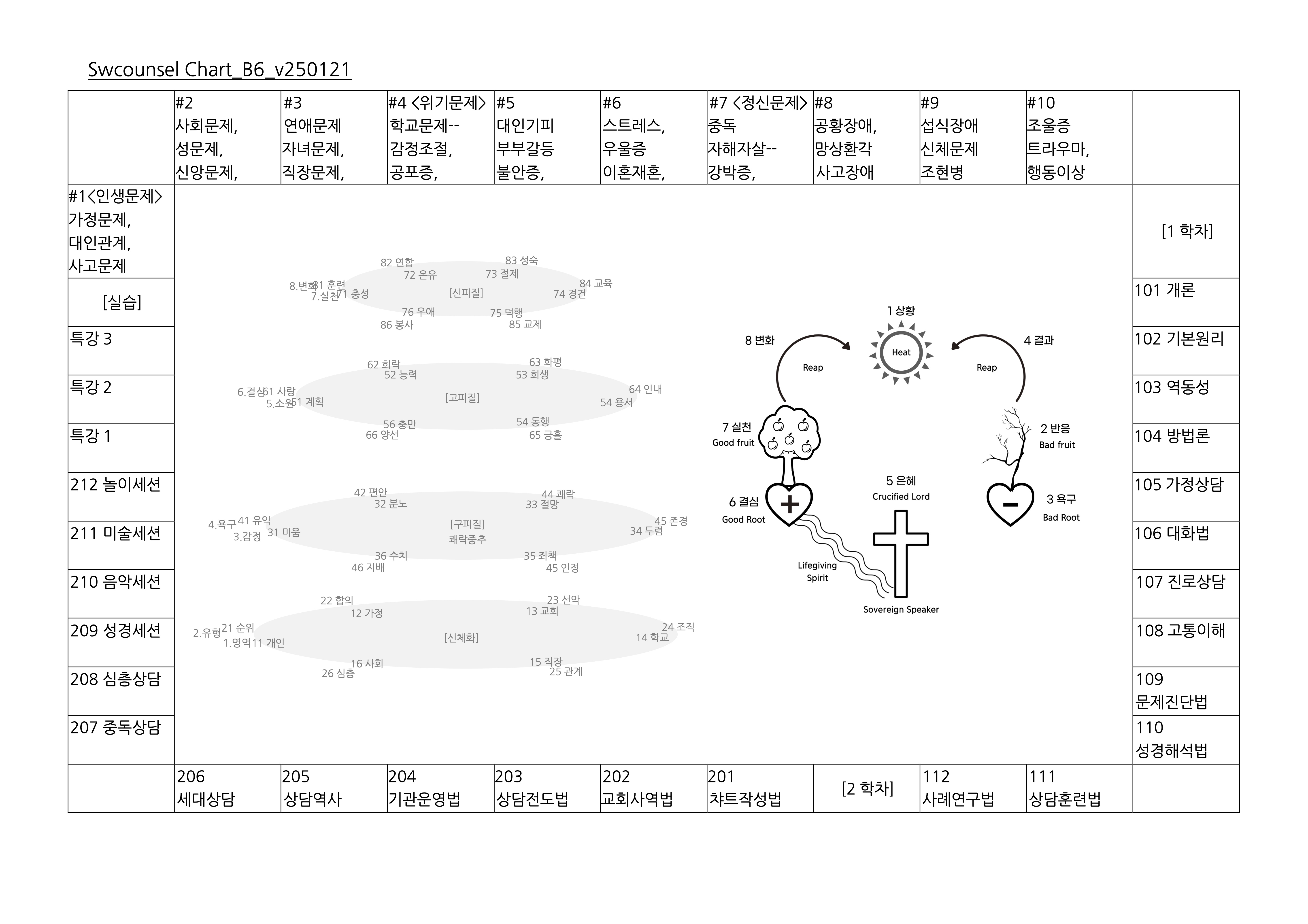 Chart_B6.jpg